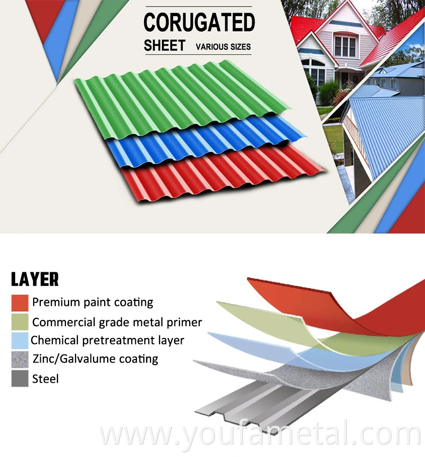 Corrugated steel sheet